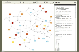 arbor.js | インタラクティブなグラフ操作